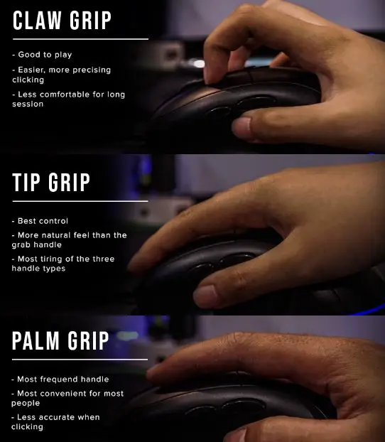 Mouse Grip Techniques