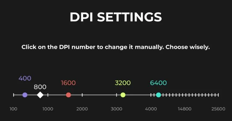 Gaming Mouse DPI vs. Sensitivity